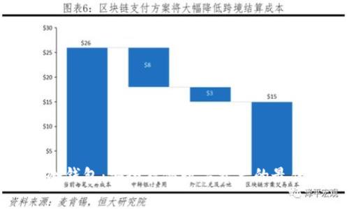 币汇冷钱包：安全存储数字资产的最佳选择