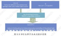 选择最佳区块链钱包App的全面指南