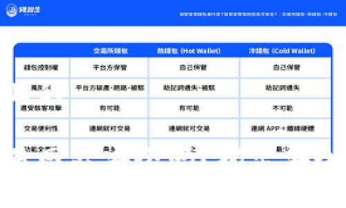 思考一个且的

数字币交易网站安全吗？揭示安全性与风险