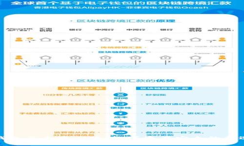 冷钱包与去中心化：数字资产安全的新选择