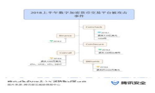 如何安全高效地使用区块链钱包进行储币？