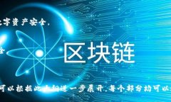 Title  比特币官方客户端：如何安全查看和管理私