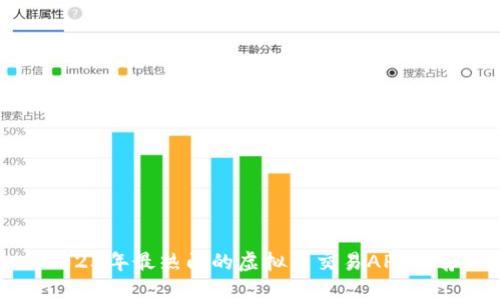 2023年最热门的虚拟币交易APP推荐