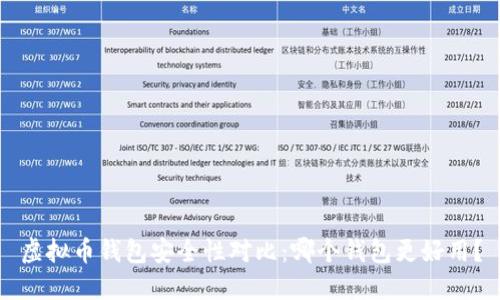 虚拟币钱包安全性对比：哪个钱包更好用？