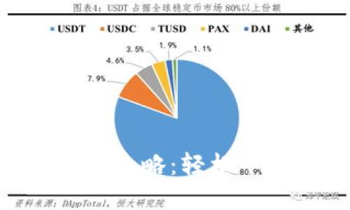 TRON 钱包提现全攻略：轻松一步带你走出困惑