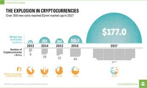 数字货币与虚拟币的区别：你需要知道的关键点