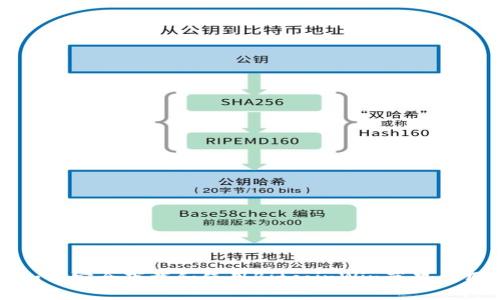 如何安全下载和使用BitcoinWin苹果应用