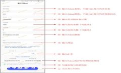 2023年虚拟币趋势与手机钱包应用：全面解析数字