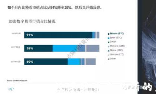 
深入了解Phemex：数字货币交易所的未来之路