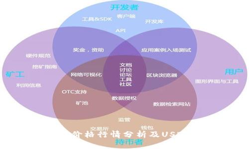 今日BTC价格行情分析及USDT的作用