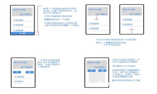 全面解析加密货币与比特币钱包：安全性、种类与使用指南