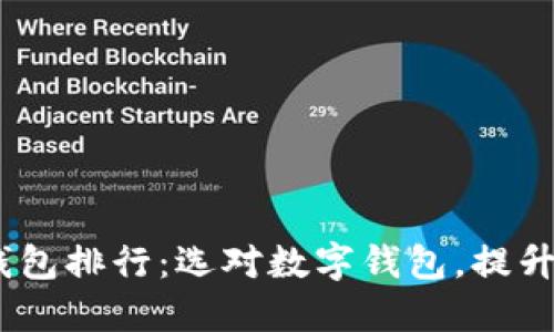 2023年数字钱包排行：选对数字钱包，提升你的支付体验