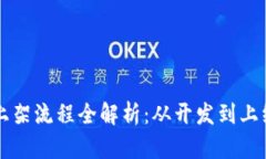 区块链钱包上架流程全解析：从开发到上线的步