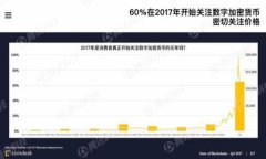 baiotiTopCoin交易所下载指南：轻松获取并开启加密