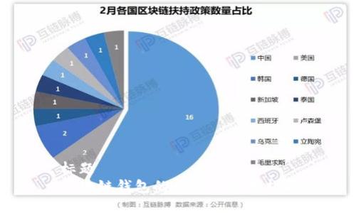 标题  
区块链钱包的构建与使用指南