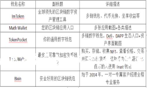 988pay出币是否会被风控？全面分析与解读