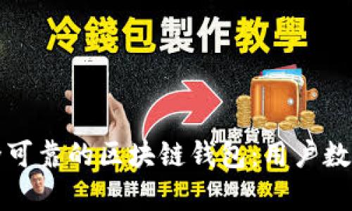 如何选择安全可靠的区块链钱包：用户数据分析与指南