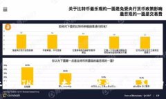 以太坊 ATH：解析以太坊的历史最高价及其市场表