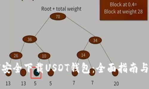 如何安全下载USDT钱包：全面指南与推荐