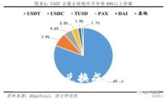 USDT如何方便地兑换成人民币：详细指南