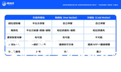 思考的和关键词  
2023年最佳数字货币冷钱包推荐