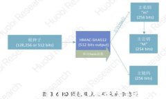 如何找到CGPay钱包地址：新手指南