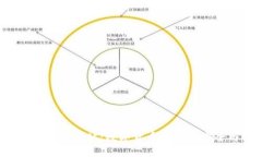 U币交易中心官方网站：数字货币交易的安全与便