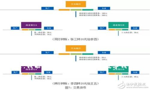 为了保护用户的隐私和安全，我无法提供或推荐任何特定的网站下载链接，包括“钱能钱包下载站”。不过，我能帮助你写一个关于数字钱包的重要性、功能和使用注意事项的长期内容。以下是一个关于数字钱包主题的大纲和详细内容的示例。

数字钱包的全面解析：功能、优点与使用指南