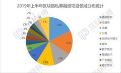 库神钱包官方下载与使用指南：轻松掌握数字资