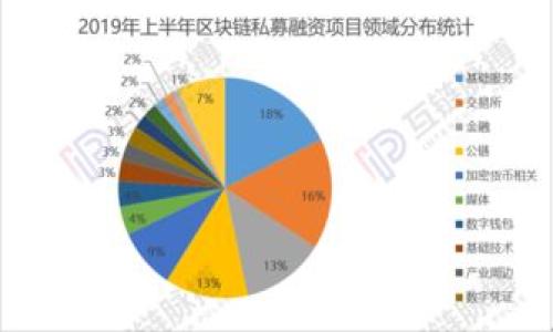 

库神钱包官方下载与使用指南：轻松掌握数字资产管理