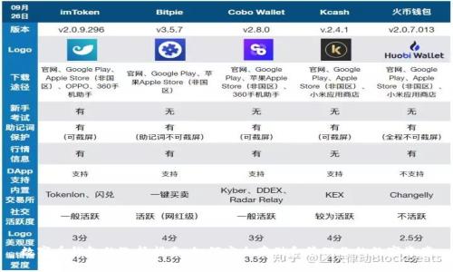 数字币钱包的选择指南：如何安全存储和管理你的数字资产