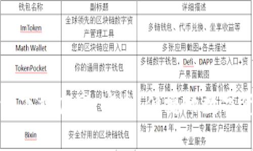 MyToken钱包下载官网：安全、便捷的数字资产管理工具