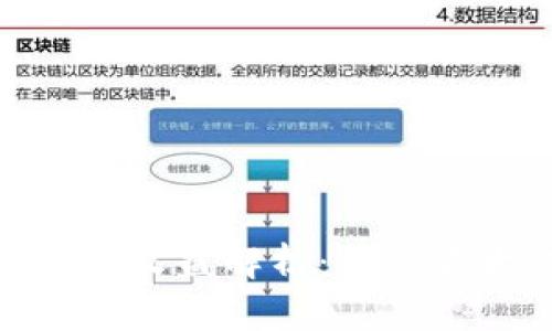 Uniswap流动性挖矿收益解析：如何最大化您的投资回报