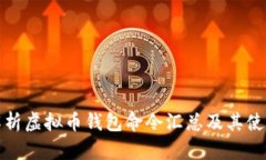 全面解析虚拟币钱包命令汇总及其使用技巧