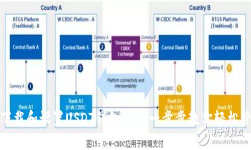 : 如何快速下载和设置USDT钱包——一步步教你轻松管理数字资产