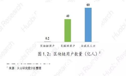 新手指南：选择数字钱包的最佳选择与建议