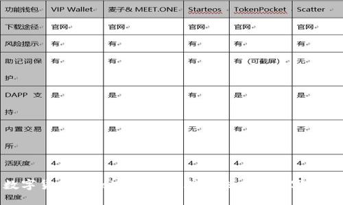 数字货币与Token经济：理解未来的数字资产