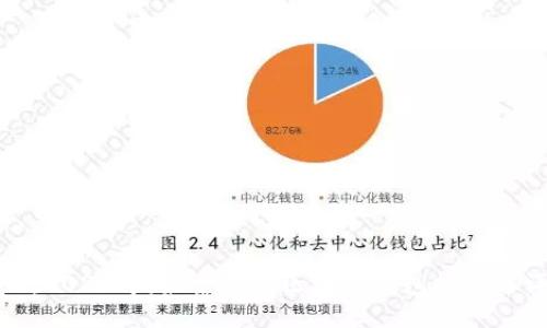 题目：2023年：最靠谱的区块链钱包推荐与评测