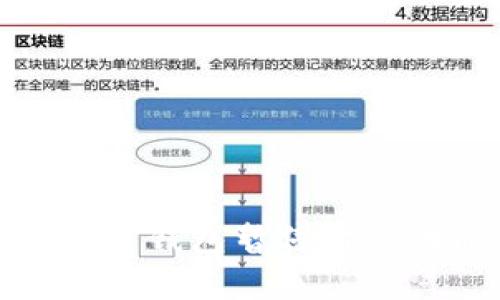 如何处理数字钱包暂停付款功能的情况