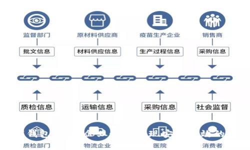 开通数字钱包对公：企业如何实现安全高效的数字支付