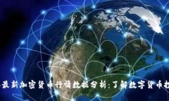 2023年最新加密货币行情数据分析：了解数字货币