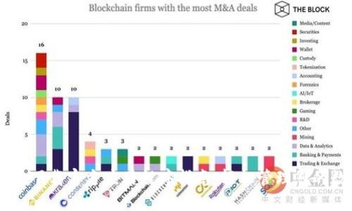 Coinbase下载官方应用程序指南：轻松管理您的数字资产