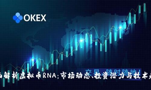 全面解析虚拟币RNA：市场动态、投资潜力与技术趋势