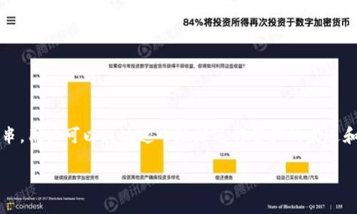 在区块链技术中，地址通常指的是用于标识用户、账户或智能合约的字符串，用户可以通过这个地址进行资产的发送和接收。下面是与“查区块链的地址要查什么地址呢”相关的内容以及大纲。

如何查询区块链地址及其相关信息