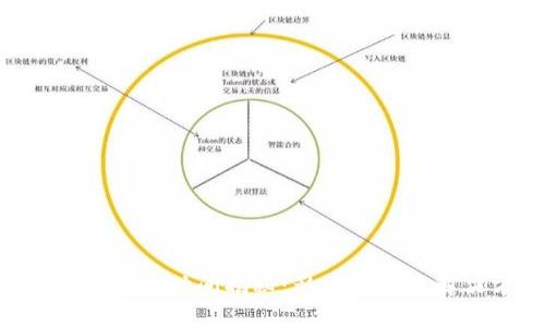 ETH充值到账时间揭秘：影响因素及解决方案