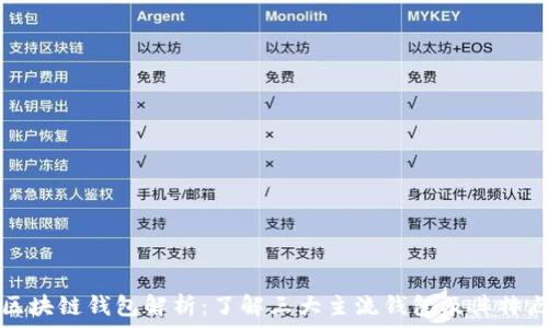   
区块链钱包解析：了解三大主流钱包及其特点