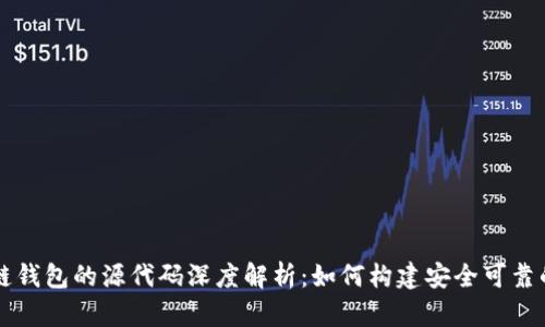 区块链钱包的源代码深度解析：如何构建安全可靠的钱包