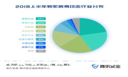 区块链钱包开发公司收费标准解析及选择指南