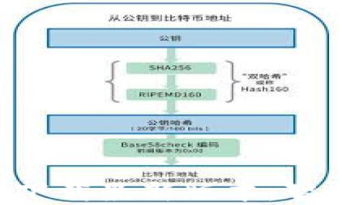 
中本聪挖矿app下载最新版本：智能挖矿的新时代