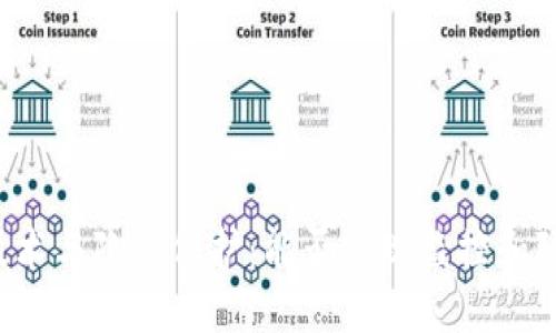 区块链技术与隐私保护：能否实现监控和隐私侵犯？